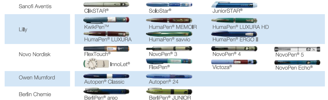 safety_pen_needle_02 safety_pen_needle_02